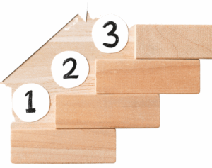 steps to credit card